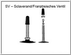 Kenda Fahrradschlauch 28 OVP SV 32 mm 27/28 x 1.1/8-1.75 28/47-622/630/635